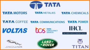 TATA Group Marketing Strategy | Ratan Tata’s Secret Strategies